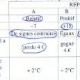 Solution par Rémi D.